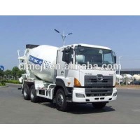 Cheap price concrete mixer,canada concrete mixer,concrete mixer truck